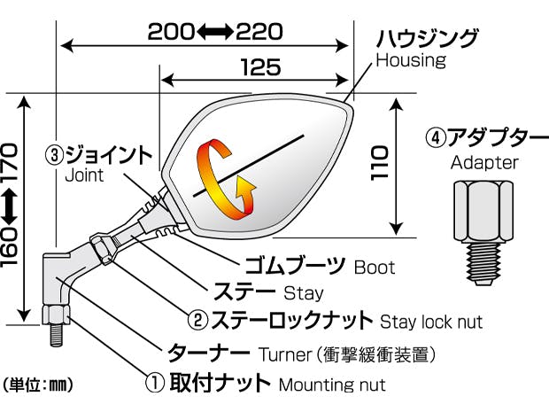 TANAX タナックス クロス3プラス (ブルー鏡) AY-10B | 通販