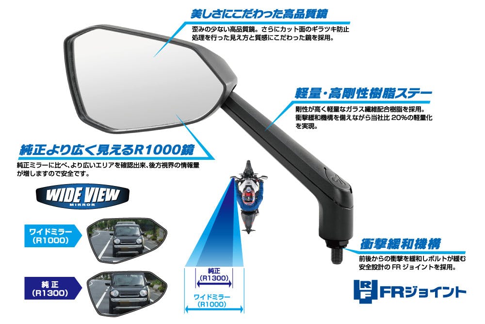 TANAX タナックス リッジミラーL NA-001L | 通販 | ホームセンターの