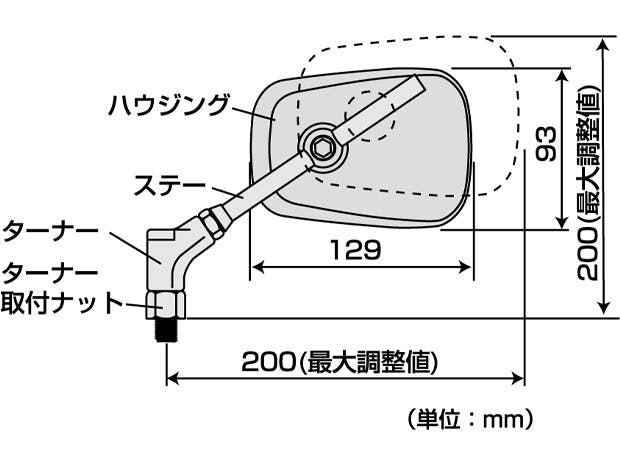 人気急上昇　予約受付中　すぐお届け色ブラック タナックス(TANAX) MOTOFIZZ ETCハンドルマウントステー /ブラック