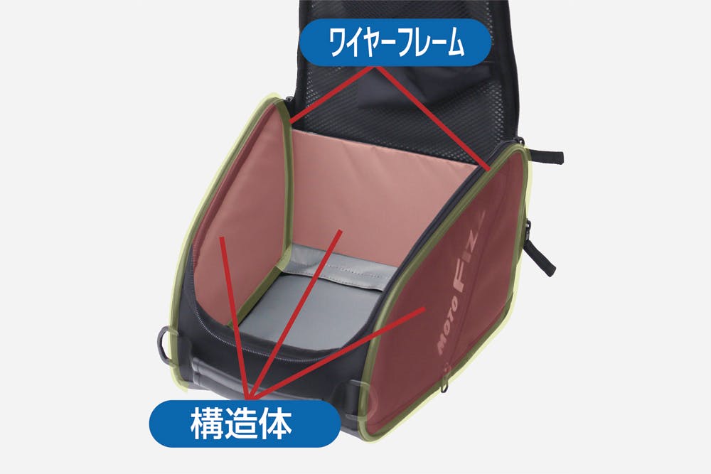 TANAX タナックス スポルトシートバッグ2 (ターポリンブラック