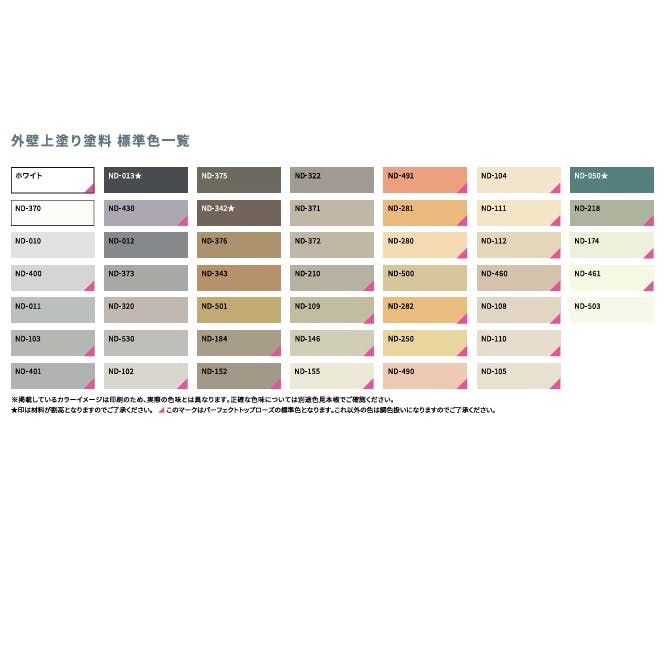 日本ペイト 水性ケンエース（艶消） ホワイト 4Kg 外壁 | ペンキ（塗料