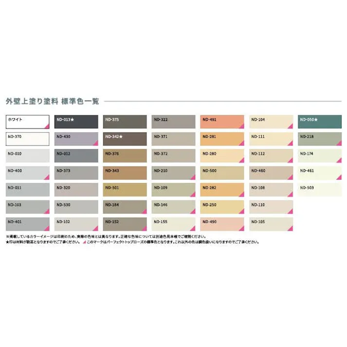 日本ペイント 1液ファインウレタンU100 ND-282 艶有 15Kg 油性