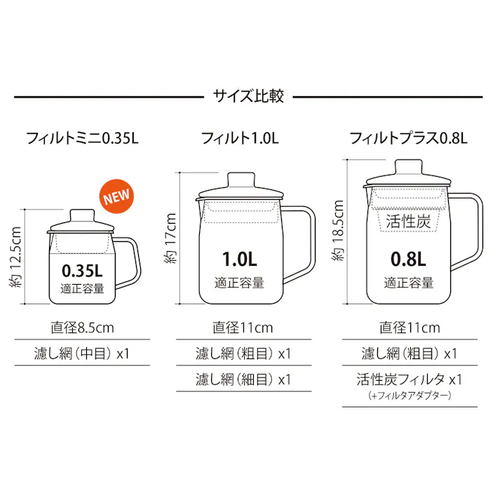 富士ホーロー フィルト ミニ オイルポット ホーロー スリム 350ml ステンレスフィルター OP-0.35L【油ポット 油こし器 琺瑯 フィルター こし網 油入れ コンパクト 小さめ 揚げ物 ほうろう 調理器具】 バニラ