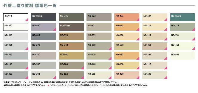 日本ペイント　パーフェクトトップＳｉ　ND-012　艶有　4Kg　外壁　水性