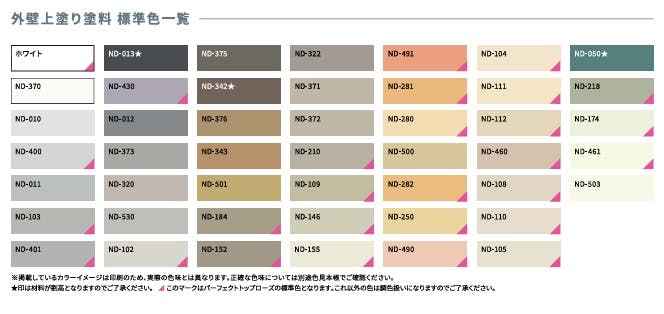 ニッペ　ファインパーフェクトトップ　ND-108 日本ペイント標準色 ND-108 淡彩 - ロックペイントの塗料の調色