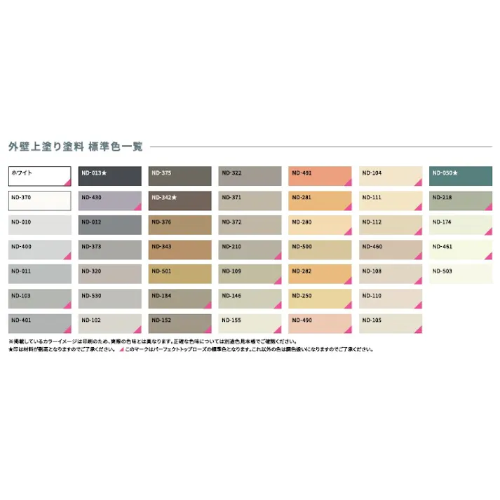 日本ペイント パーフェクトトップSi ND-461 艶有 15Kg 外壁 水性
