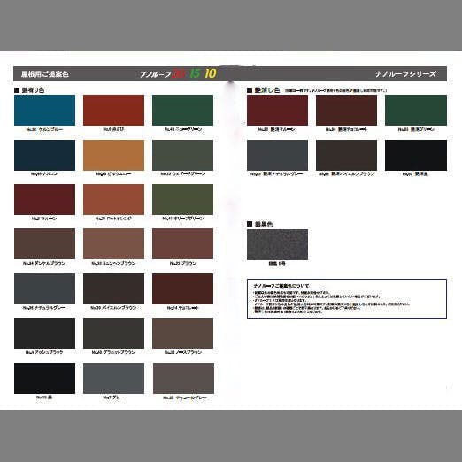 水谷ペイント ナノルーフ15 バイエルンブラウン 艶有 15Kg 油性 屋根