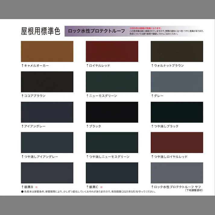 ロックペイント 水性プロテクトルーフ グレー 129-7039 15Kg 水性 屋根用