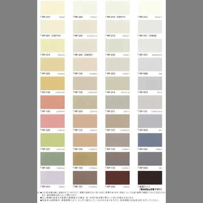 ロックペイント ハイパービルロックセラ RP-N80 艶有 3Kg 外壁 水性