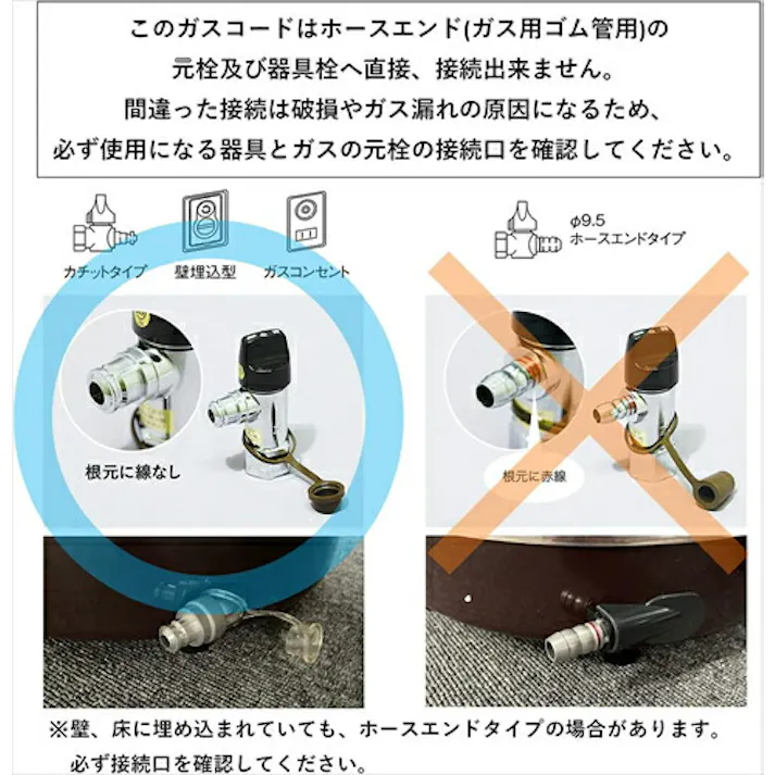 Rinnai リンナイ プラグ接続用ガスコード 内径7mm 長さ1.0m RGH-D10K ガスホース