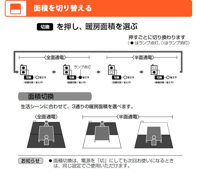 ホットカーペット 3畳相当 パナソニック DC-3NKM | 空調・季節家電