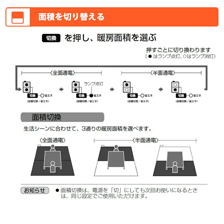 ホットカーペット 3畳相当 パナソニック DC-3NKM