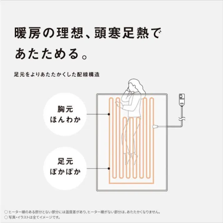 電気かけ・しき毛布 シングルサイズ グレー パナソニック DB-RMH10M-H
