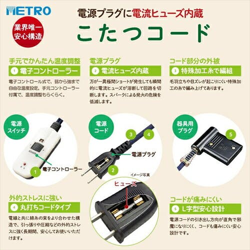メトロ電気工業 こたつコード BC－KE21D A 3ピン専用 交換用
