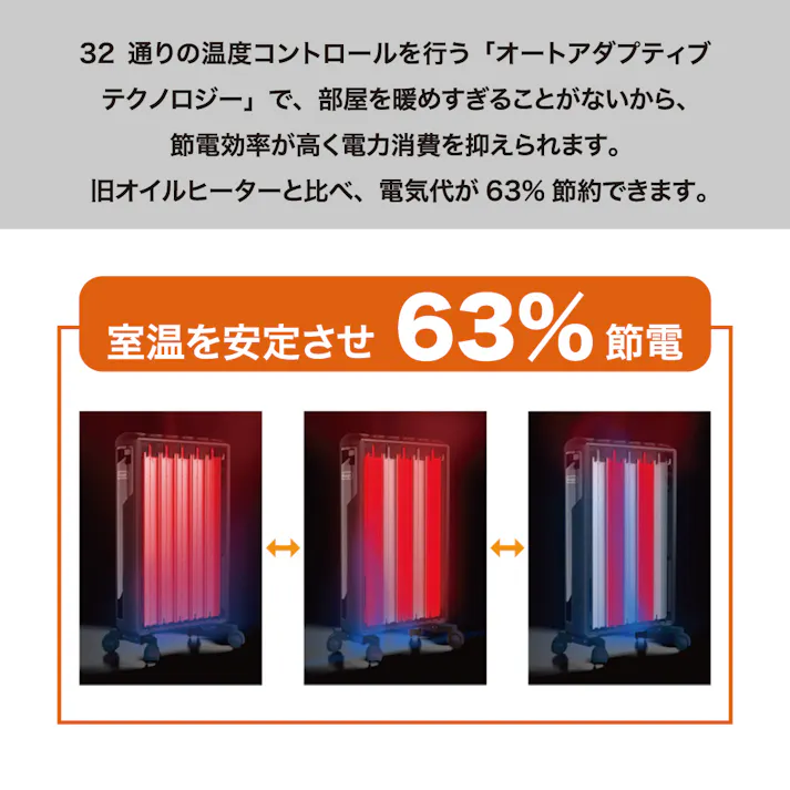 デロンギ マルチダイナミックヒーター 【6~8畳用】「空気がキレイ」「乾燥しない」「燃料補充が不要」マットブラック DeLonghi MDHS09-PB