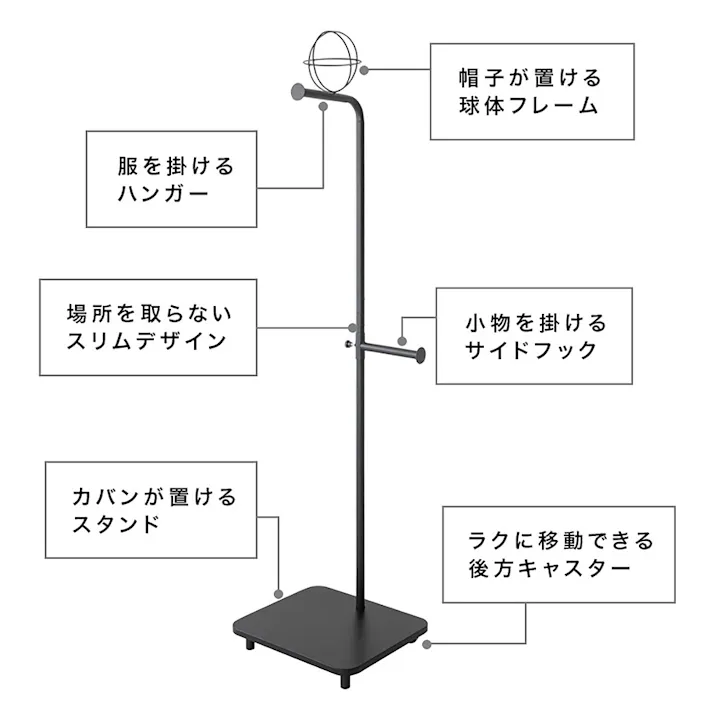 宮武製作所 MIYATAKE ディスプレイハンガーラック Recome(レコーム)