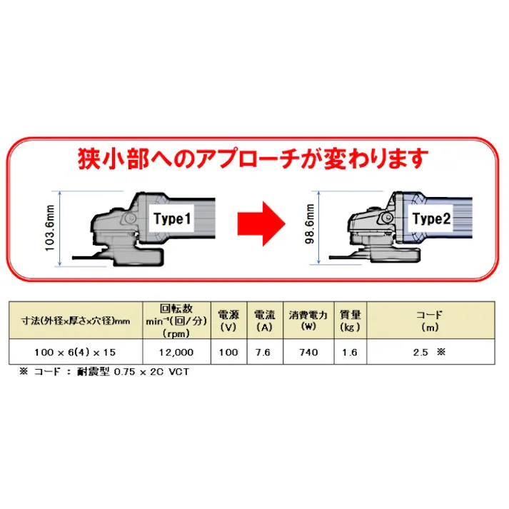 富士製砥 電気ディスクグラインダ HDC-100 T2