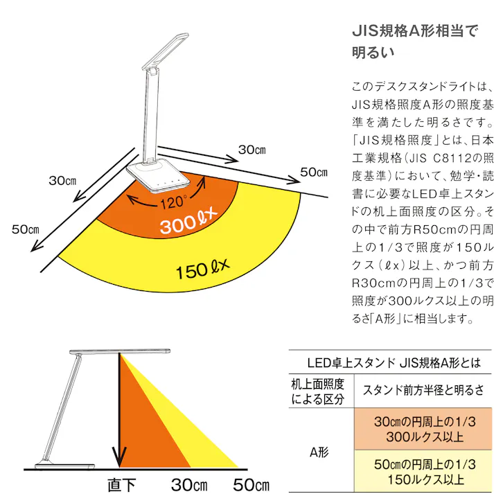 オリンピア照明 MotoM ワイヤレスチャージャー機能付き LED デスクスタンドライト GST006QB 黒