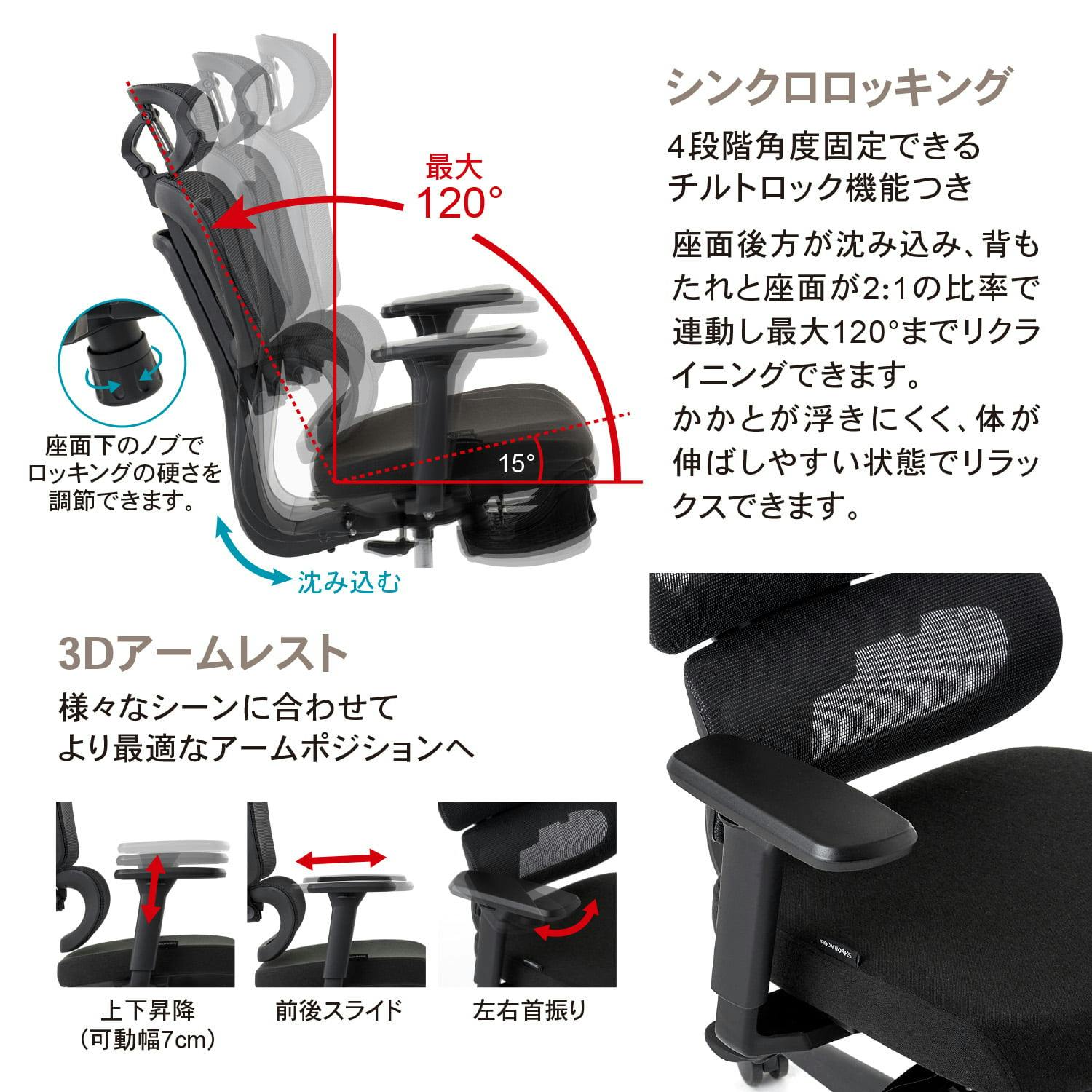 ROOM WORKS (ルームワークス) M6 多機能ファブリックメッシュワーク