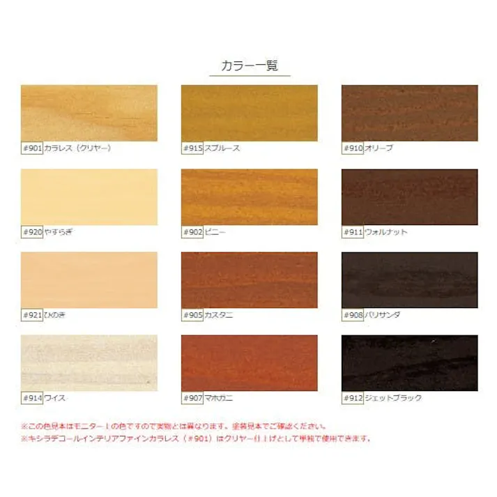 キシラデコール インテリアファイン #907 マホガニ 14Kg 水性木部用ステイン 屋内 食品衛生法