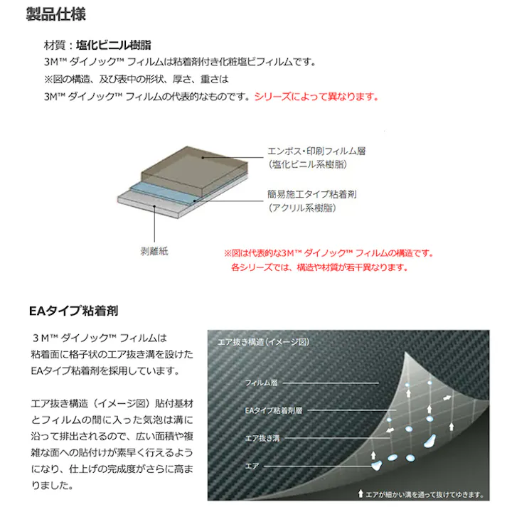 インテリアショップゆうあい 【スキージー付】 3M ダイノックフィルム 木目調 (R) 幅122cm×100cm WG-2432 木目 WG ウッドグレイン ウッド調 防火 ダイノックシート スリーエム
