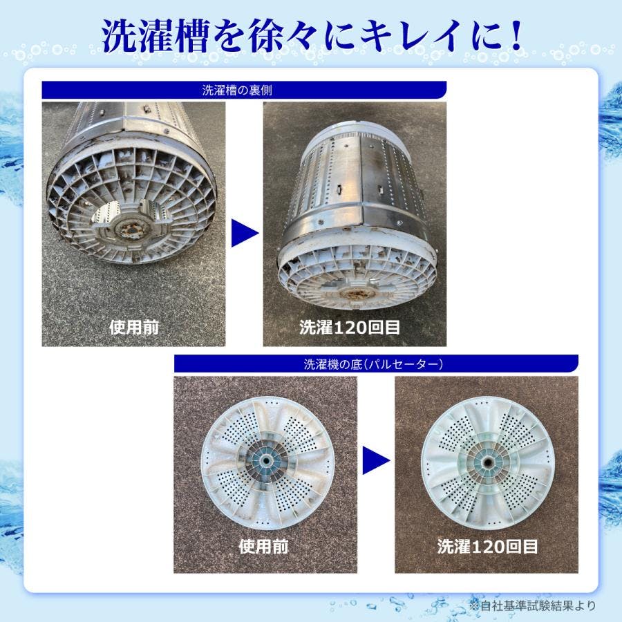 【ダーティー★】ナノバブル発生キット 全自動洗濯機用 日本電興 ND-NBZS ナノバブル発生キット 全自動洗濯機用 洗浄力