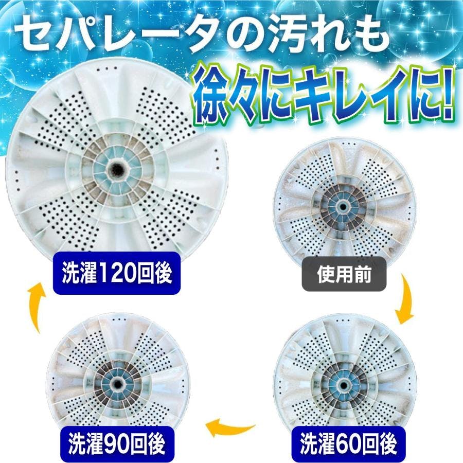 ナノバブル発生キット　全自動洗濯機用 r8e22-01.jpg