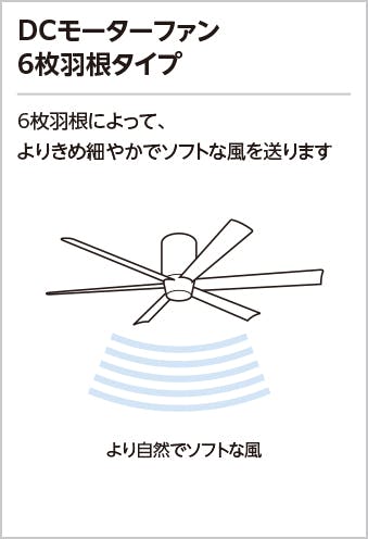 オーデリック シーリングファン本体 WF249P1 DC MOTOR FAN 6枚羽根
