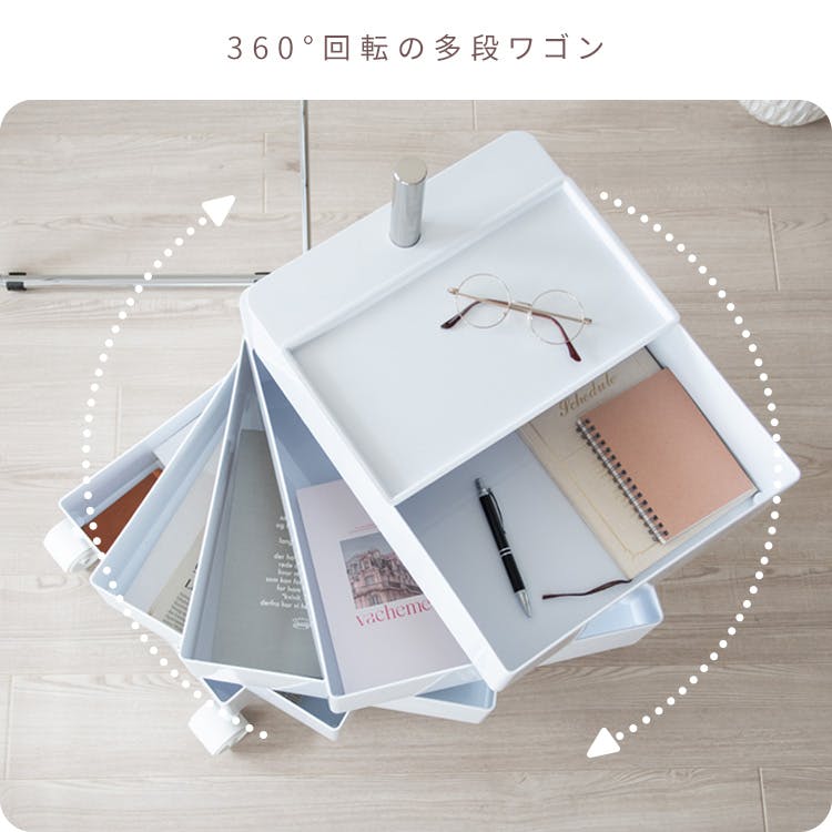 宮武製作所 MIYATAKE マルチワゴン Pluna（プルーナ） | 小物収納