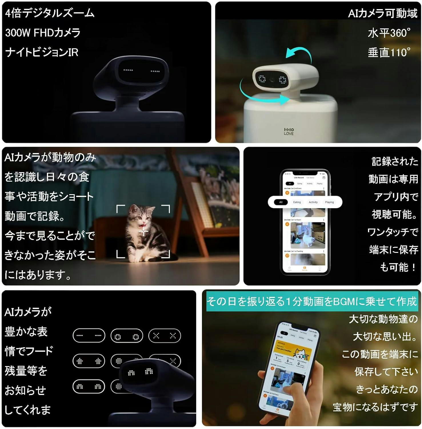 猫用スマートコンパニオンロボット OSitter AI 360ビュー 見守り