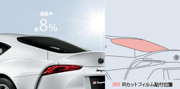 TRD GR DB系 スープラ IR(赤外線)カットフィルム ダークスモーク MS374-14001 カー用品・バイク用品 TRD GR DB系 スープラ IR(赤外線)カットフィルム ダークスモーク MS374-14001 カー用品・バイク用品