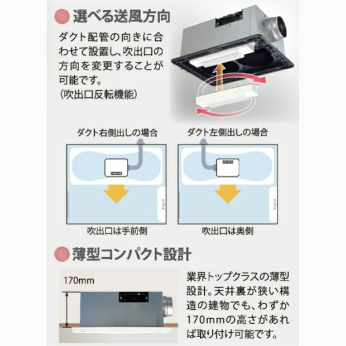 高須産業 浴室換気乾燥暖房機(脱衣室取付可) リモコン付 BF-231SJA 4937819112111