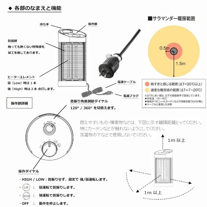 Chrester(クレスター) 業務用防水足元暖めタイプヒーター サラマンダー