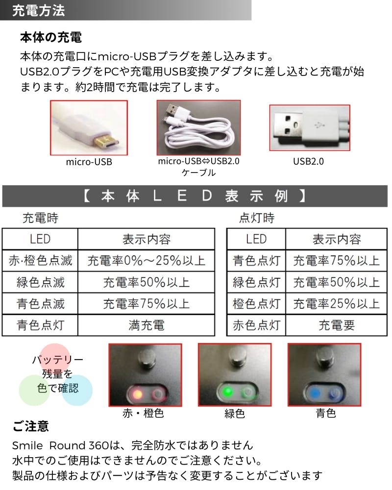 ルクス・エナジー スマイルラウンドサブロー 超高輝度・小型・全天球