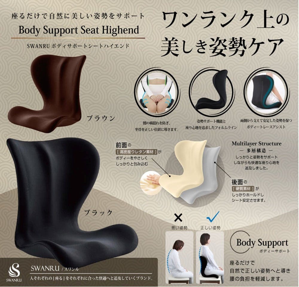 60136 SWANRU ボディサポートシート(ブラウン) 4573242549379