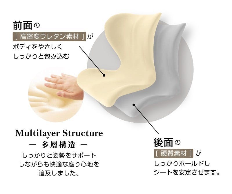 60136 SWANRU ボディサポートシート(ブラウン) 4573242549379