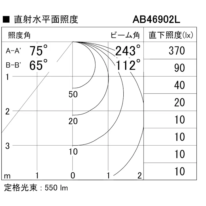 コイズミ照明 LEDキッチンライト 流し元灯 スイッチ付 FL15W相当 昼白色:AB46902L 4906460590388