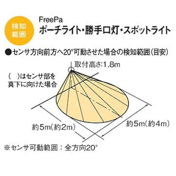 LSEWC4033LE1 パナソニック FreePa段調光省エネ型 人感センサー付LEDポーチライト LSシリーズ 拡散 電球色