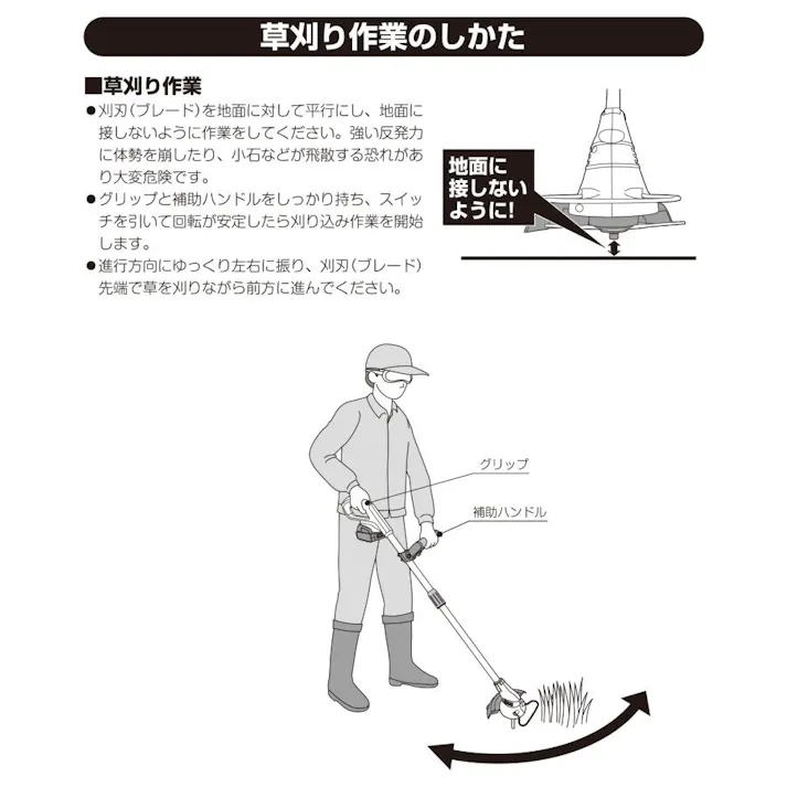 comcon 18V 充電式 草刈り機 草刈機 電動 軽い コードレス 充電式 バッテリー CG-E203