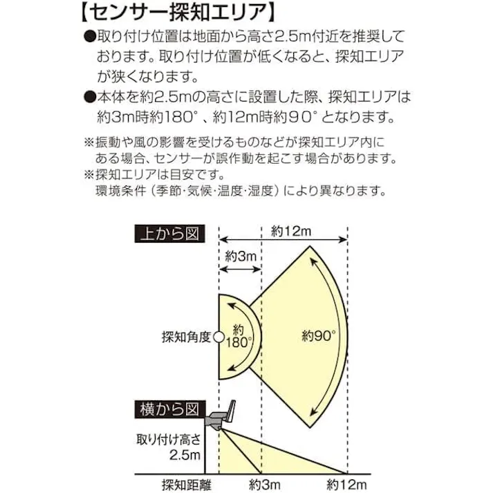 大進 センサーライト AC 100V コンセント式 屋外用 2灯式 LED 防雨 人感 暗くなると点灯 防犯ライト DLA-17T200