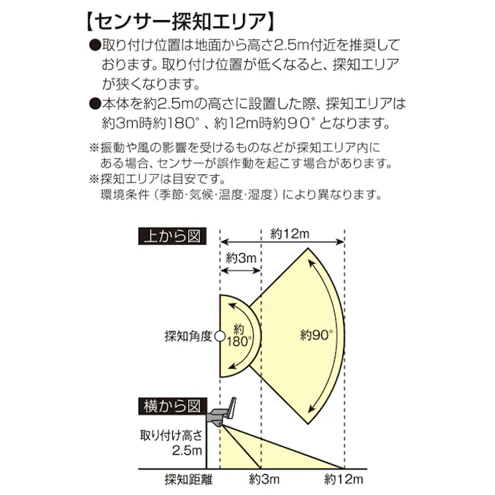 大進 人感 センサーライト AC100V コンセント式 屋外用 3灯式 屋外 LED 防雨 暗くなると点灯 防犯ライト DLA-17T300