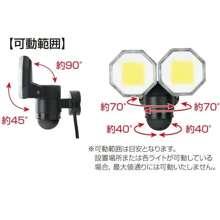 大進 センサーライト AC 100V コンセント式 屋外用 2灯式 LED 防雨 人感 暗くなると点灯 防犯ライト DLA-18T200