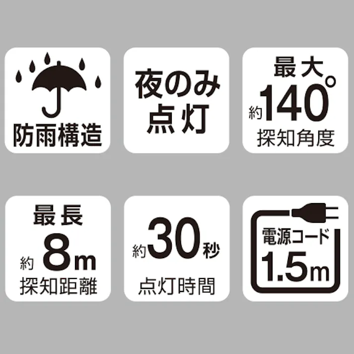 大進 センサーライト AC 100V コンセント式 屋外用 2灯式 LED 防雨 人感 暗くなると点灯 防犯ライト DLA-18T200