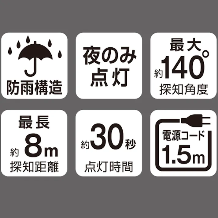 大進 センサーライト AC100V コンセント式 屋外用 広角 LED 防雨 人感 暗くなると点灯 防犯ライト DLA-18T600