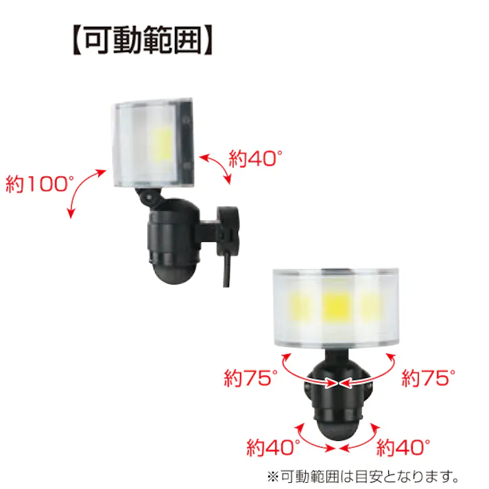 大進 センサーライト AC100V コンセント式 屋外用 広角 LED 防雨 人感 暗くなると点灯 防犯ライト DLA-18T600