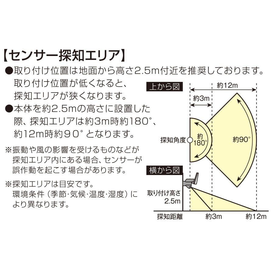 大進 センサーライト ソーラータイプ 屋外用 2灯式 1300ルーメン LED
