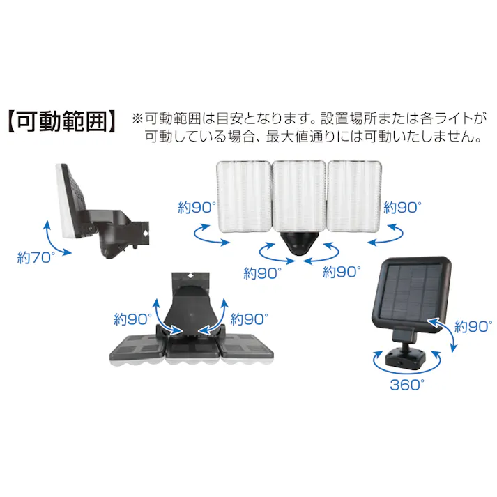 大進 センサーライト ソーラータイプ 屋外用 3灯式 2000ルーメン LED 防雨 人感 暗くなると点灯 防犯ライト DLS-17T300