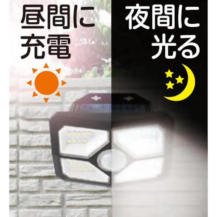 大進 センサーライト ソーラーライト 屋外用 200ルーメン LED 防雨 人感 暗くなると点灯 防犯ライト DLS-WL008