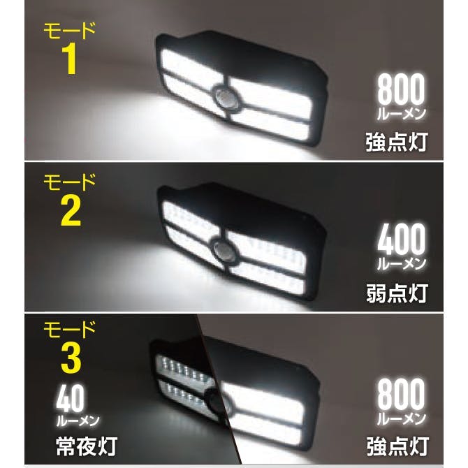 新品人感センサーライト4個×10セット RITEX 人感センサーライト 4W×1灯 LEDセンサーライト LED-AC103 防犯