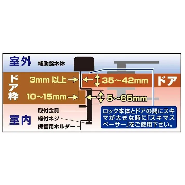 ドア用補助錠 どあロックガード ディンプルキータイプ キー5本付き 快適防犯 ドア防犯用品 防犯グッズ ノムラテック N-2426